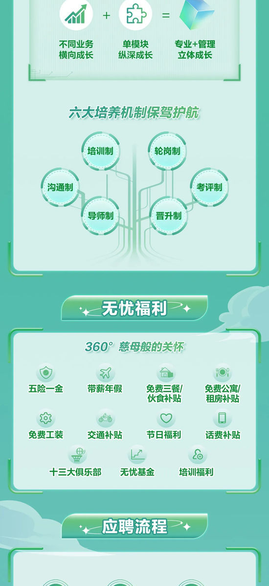 三棵树2025届春季校园招聘全面启动