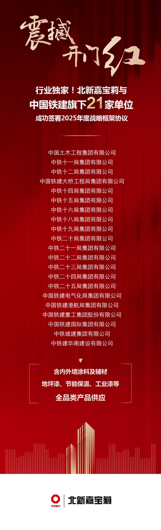逆势增长的韧性！嘉宝莉拿下行业独家合作！