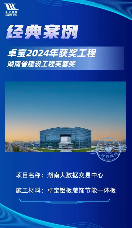 卓宝2024年获奖工程合集