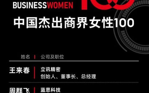 福布斯中国杰出商业女性100榜单上的首位涂料人，竟是80后美女