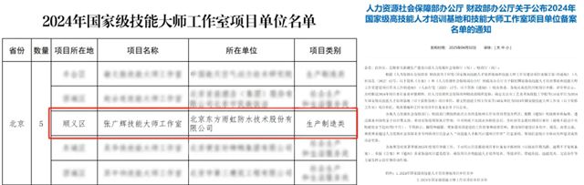 东方雨虹张广辉技能大师工作室入选国家级名单
